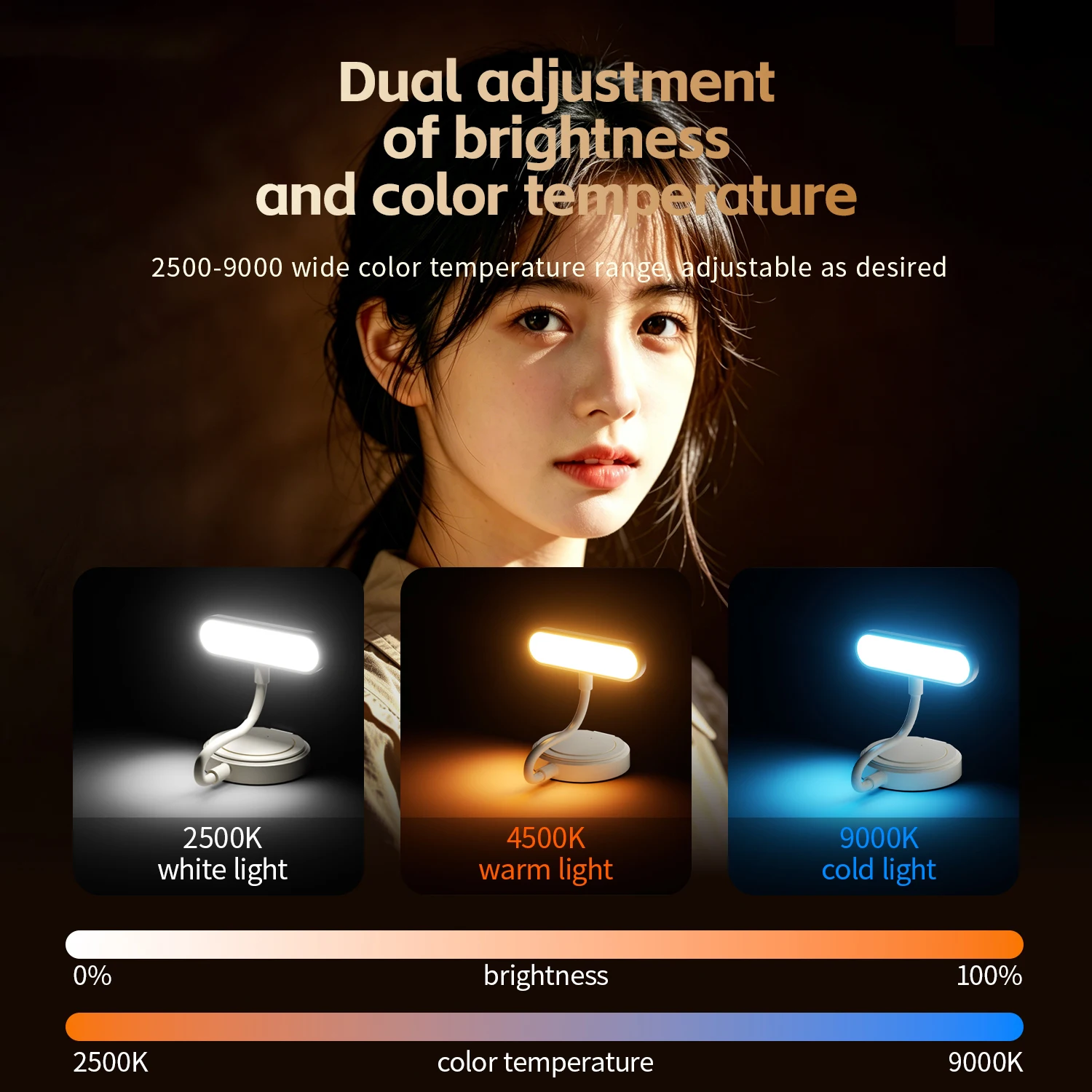 2026 Magnetic Mobile Phone Fil - огляд і ціна Photography Mobile Lighting